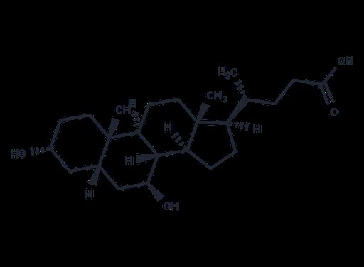 Ursodeoxycholic acid (Standard)