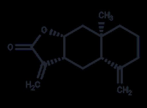 Isoalantolactone (Standard)
