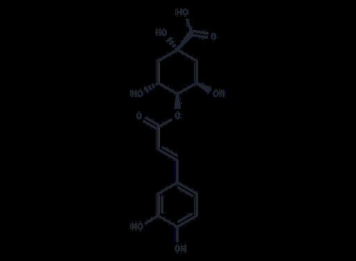 Cryptochlorogenic acid (Standard)