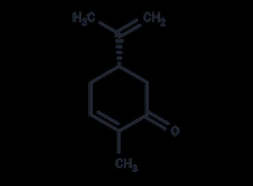 (S)-(+)-Carvone (Standard)