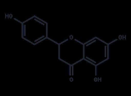 (±)-Naringenin (Standard)