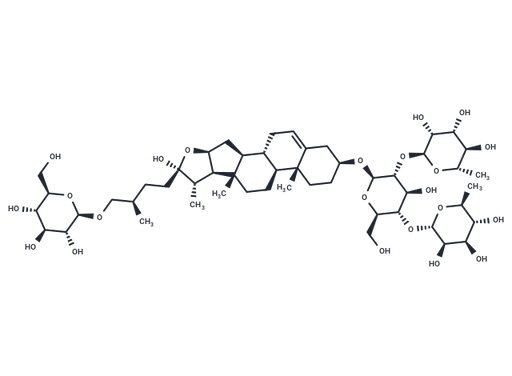 Protodioscin (Standard)