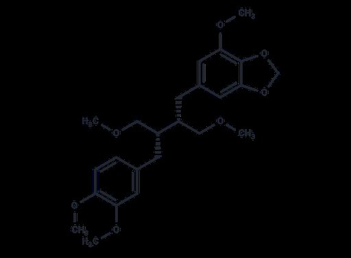 Niranthin (Standard)