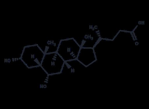 Hyodeoxycholic acid (Standard)