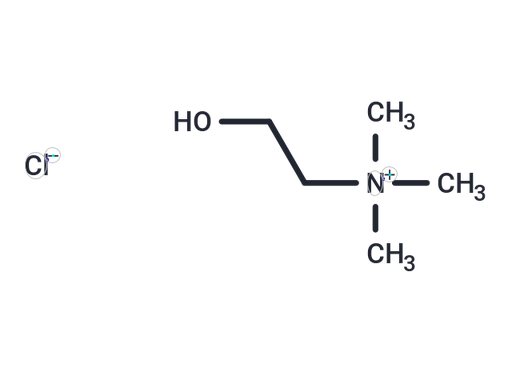 Choline chloride (Standard)