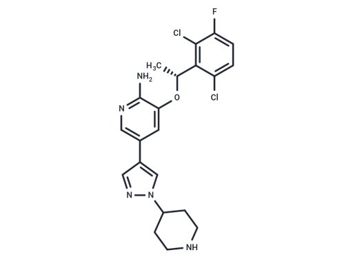 Crizotinib (Standard)