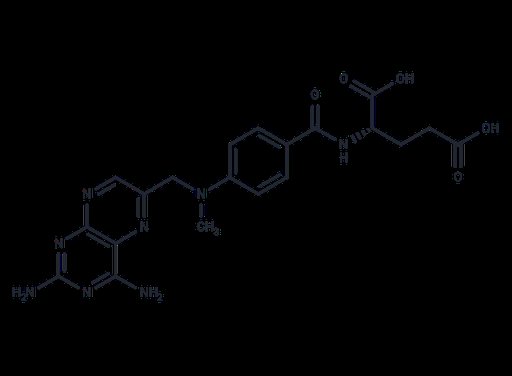 Methotrexate (Standard)