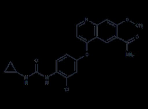 Lenvatinib (Standard)