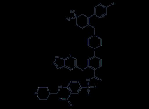 Venetoclax (Standard)