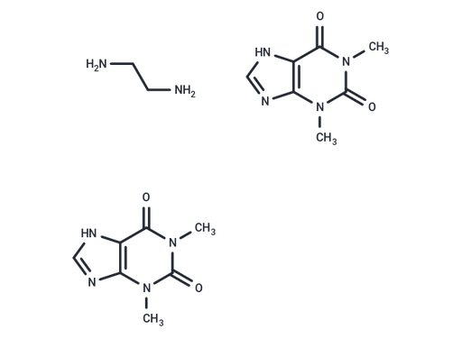 Aminophylline (Standard)