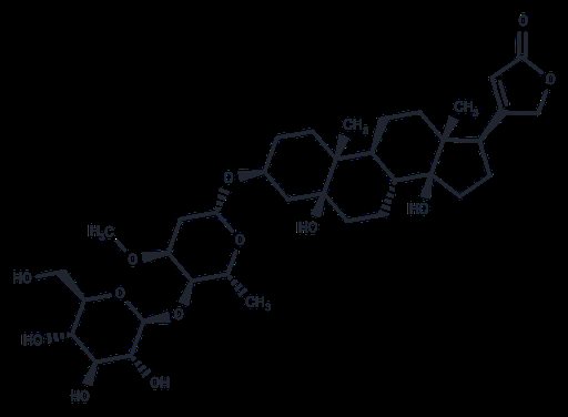 Periplocin (Standard)