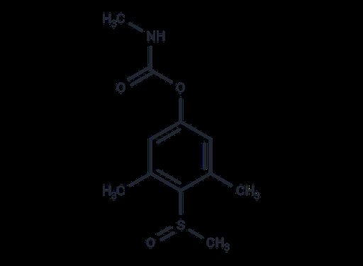 Methiocarb-sulfoxide (Standard)