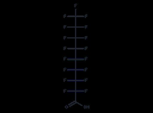 (PFNA) Perfluorononanoic acid (Standard)