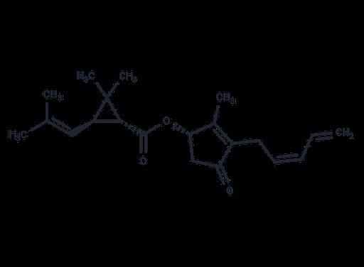 Pyrethrin 1 (Standard)