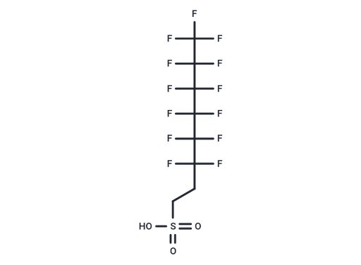 1H.1H.2H.2H-perfluorooctane sulfonate (Standard)