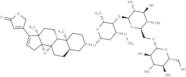 Dehydroadynerigenin β-neritrioside