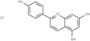 Apigeninidin chloride