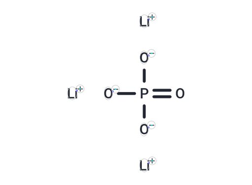 Lithium phosphate