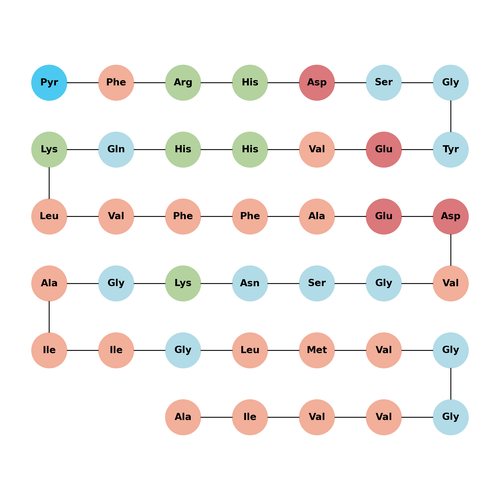(Pyr3)-Amyloid β-Protein (3-42)