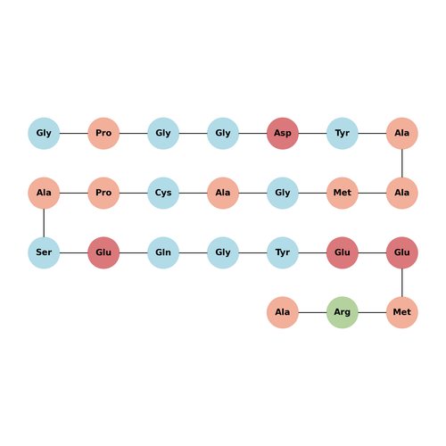 ErbB2 peptide