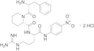 D-​Phenylalanyl-​(2S)​-​2-​piperidinecarbonyl-​N-​(4-​nitrophenyl)​-L-​argininamide Dihydrochloride