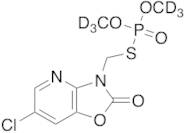 Azamethiphos-d6