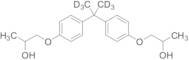 Bisphenol A bis(2-hydroxypropyl) ether-d6