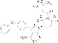 N-Boc-Ibrutinib-d4