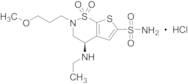 Brinzolamide Hydrochloride