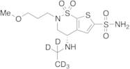 (S)-Brinzolamide (Ethyl-d5)
