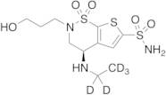 O-Desmethyl Brinzolamide-(Ethyl-D5)