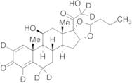 Budesonide-d6