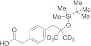 rac 2-(tert-Butyldimethylsilyloxy)-α-desmethyl Ibuprofen-d6