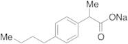 p-Butyl Ibuprofen Sodium Salt