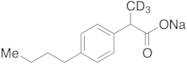 p-Butyl Ibuprofen-d3 Sodium Salt