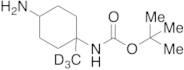 tert-Butyl N-(4-Amino-1-methylcyclohexyl)carbamate-d3