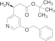 tert-Butyl (3S)-3-Amino-3-(5-phenylmethoxypyridin-3-yl)propanoate