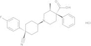 (3S,4R)-Cabastine Hydrochloride