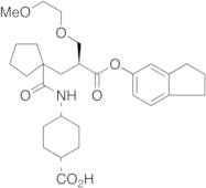 Candoxatril