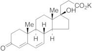 Canrenoic Acid Potassium Salt