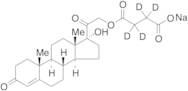 21-(3-Carboxy-1-oxopropoxy)-17-hydroxy-pregn-4-ene-3,20-dione-d4 Monosodium Salt