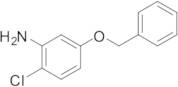 2-Chloro-5-(phenylmethoxy)benzenamine