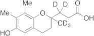 gamma-CEHC-d5