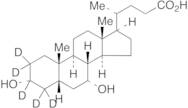 Chenodeoxycholic Acid-d5 (Major)