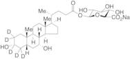 Chenodeoxycholic Acid-d5 24-Acyl-Beta-D-glucuronide Sodium Salt (contains d0 up to 2%)