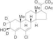 Chlormadinol Acetate-d7