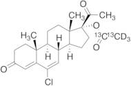 Chlormadinone Acetate-13C-d3