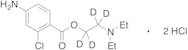 Chloroprocaine Dihydrochloride-d4