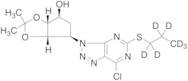 (3aR,4S,6R,6aS)-6-[7-Chloro-5-(propylthio)-3H-1,2,3-triazolo[4,5-d]pyrimidin-3-yl]tetrahydro-2,2...