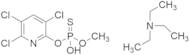 Chlorpyriphos-methyl Desmethyl Triethylamine salt